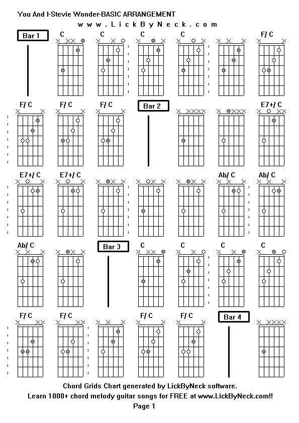 Chord Grids Chart of chord melody fingerstyle guitar song-You And I-Stevie Wonder-BASIC ARRANGEMENT,generated by LickByNeck software.
